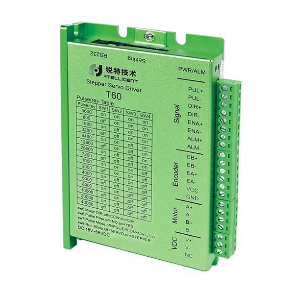 Stepper Servo System