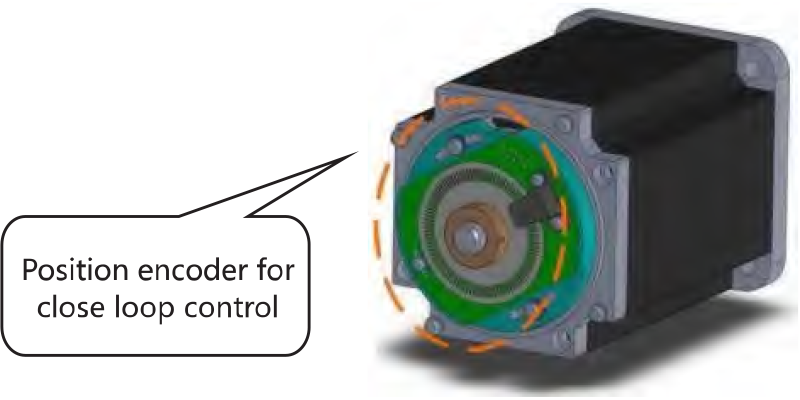 Stepper Servo System